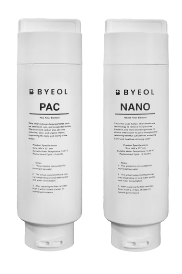 Comet Water Purifier Replacement Filter